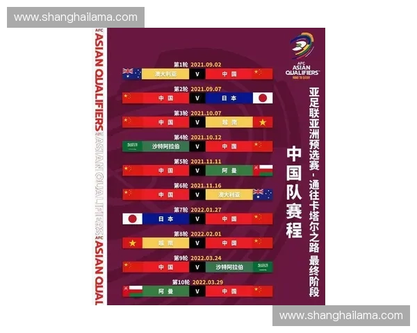 2026世界杯足球直播赛程全攻略热门对决时间安排与观赛指南