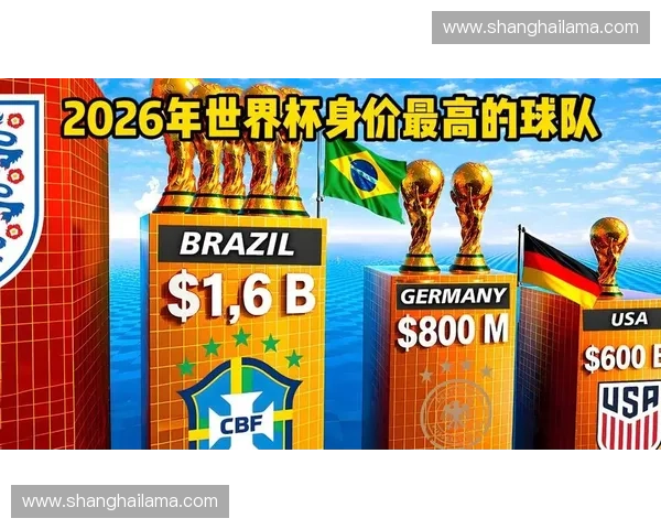 美加墨世界杯大小球走势深度拆解与高命中率实战预测指南技巧分享